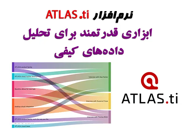 نرم افزار atlas
